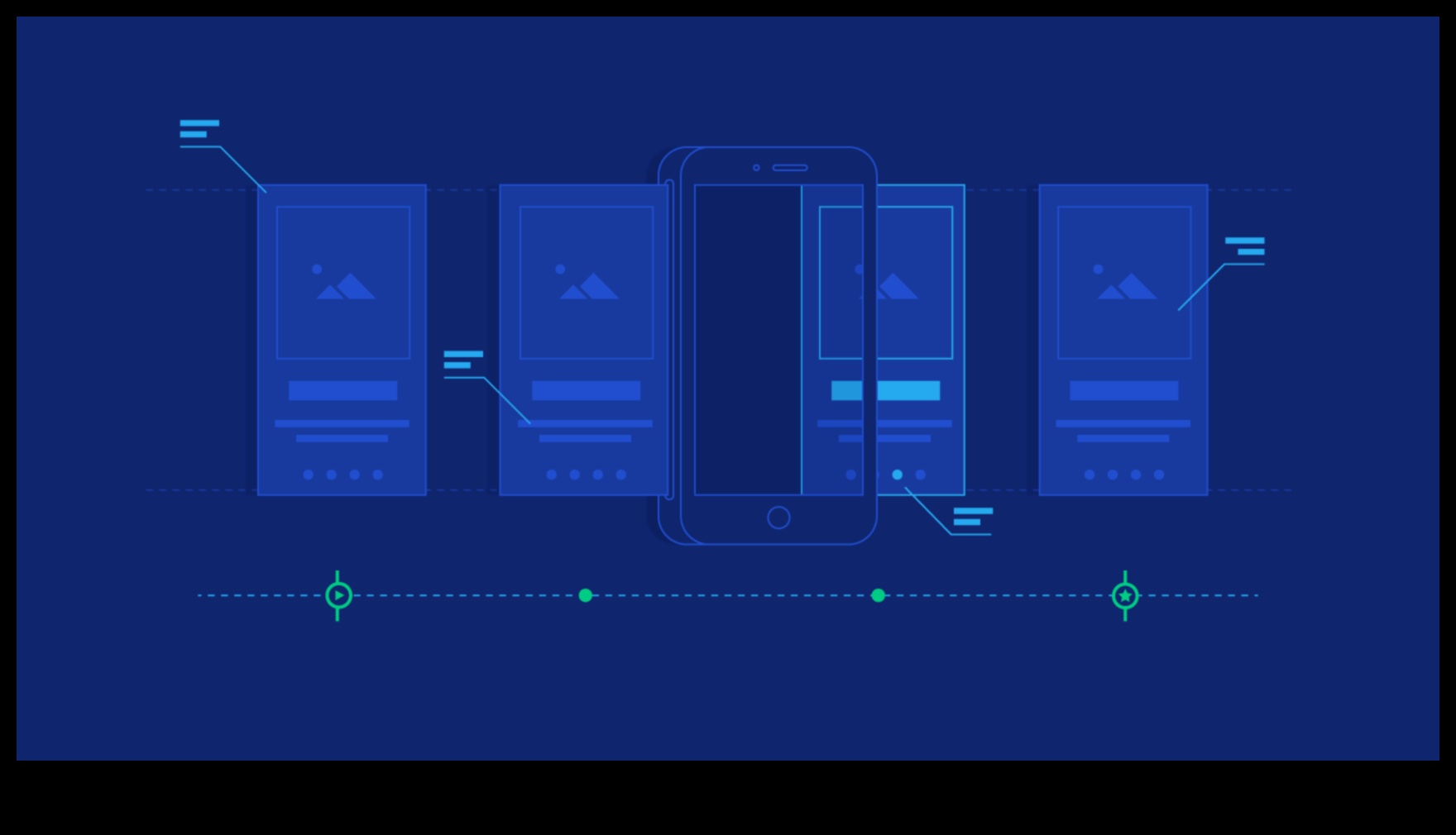 Ekranın Ötesinde: UX/UI Tasarımında Anlam Katmanları