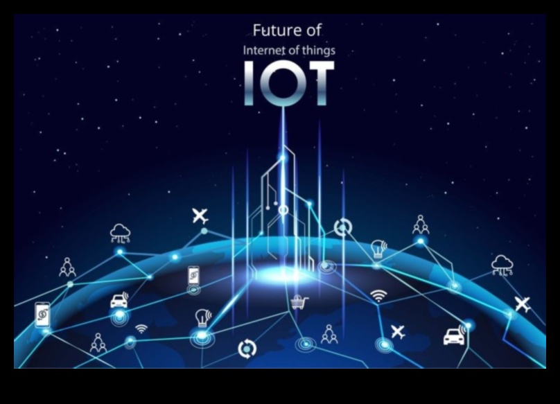 Bağlantılı Dünyalar: IoT Alanında Yaratıcılık ve Teknolojinin Birleştirilmesi